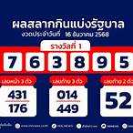 ตรวจหวยงวดที่ผ่านมา